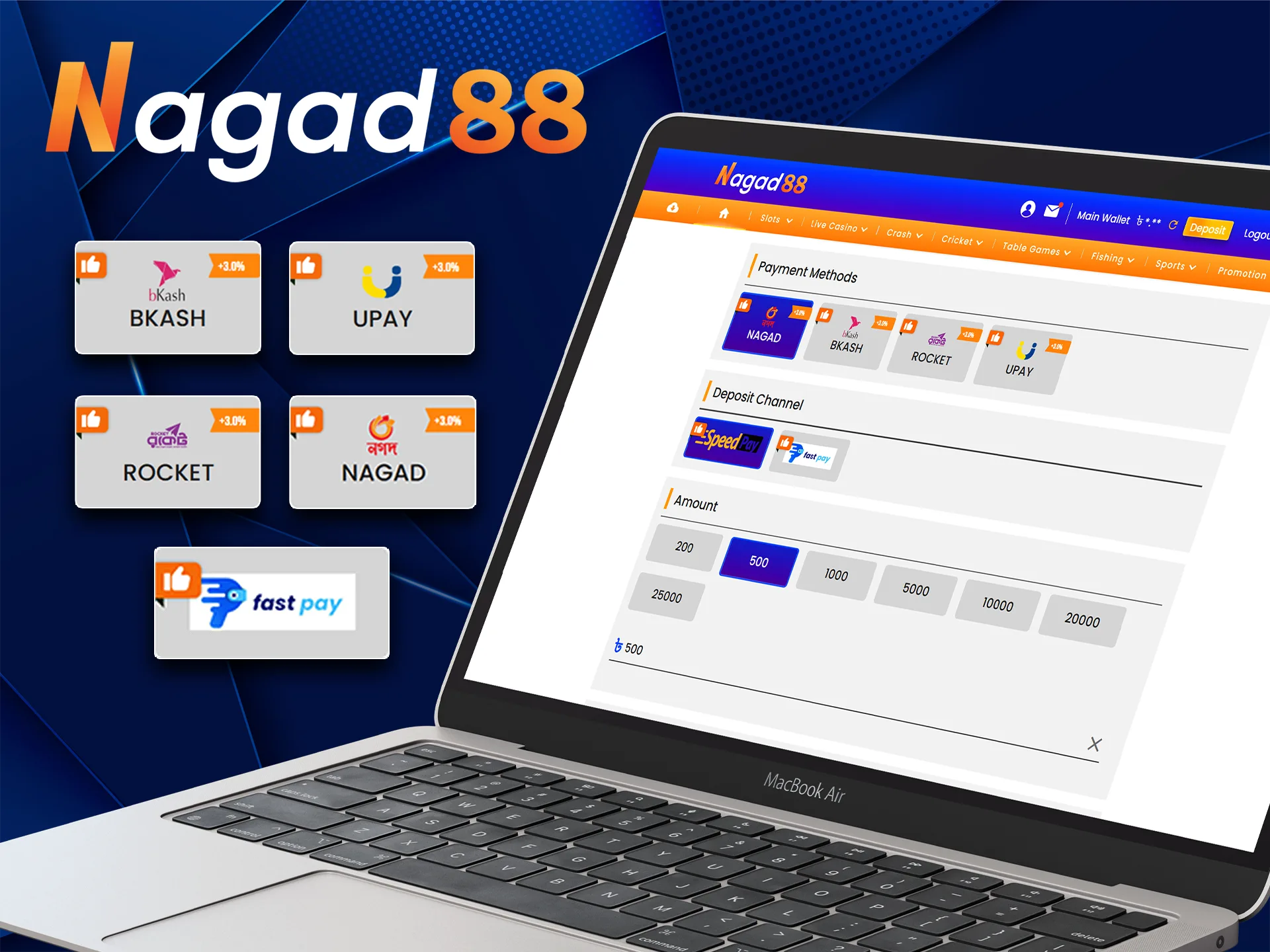 Find out how easy it is to top up your Nagad88 account and withdraw money.