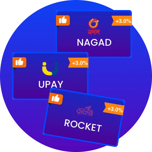 Affiliates and players receive fast and secure payouts at Nagad88.