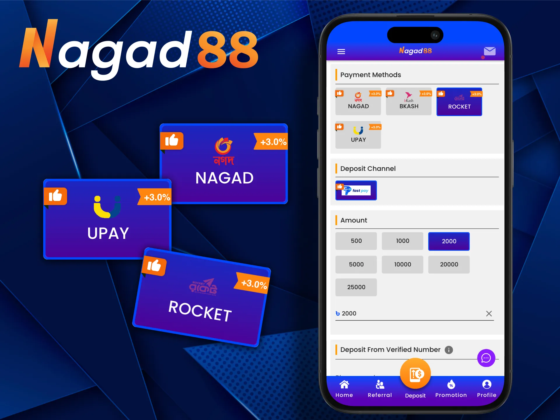 The Nagad88 app follows strict anti-fraud measures.