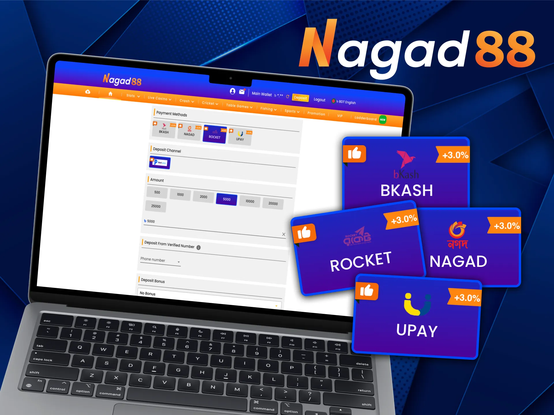 Fund your account with available payment methods at Nagad88.