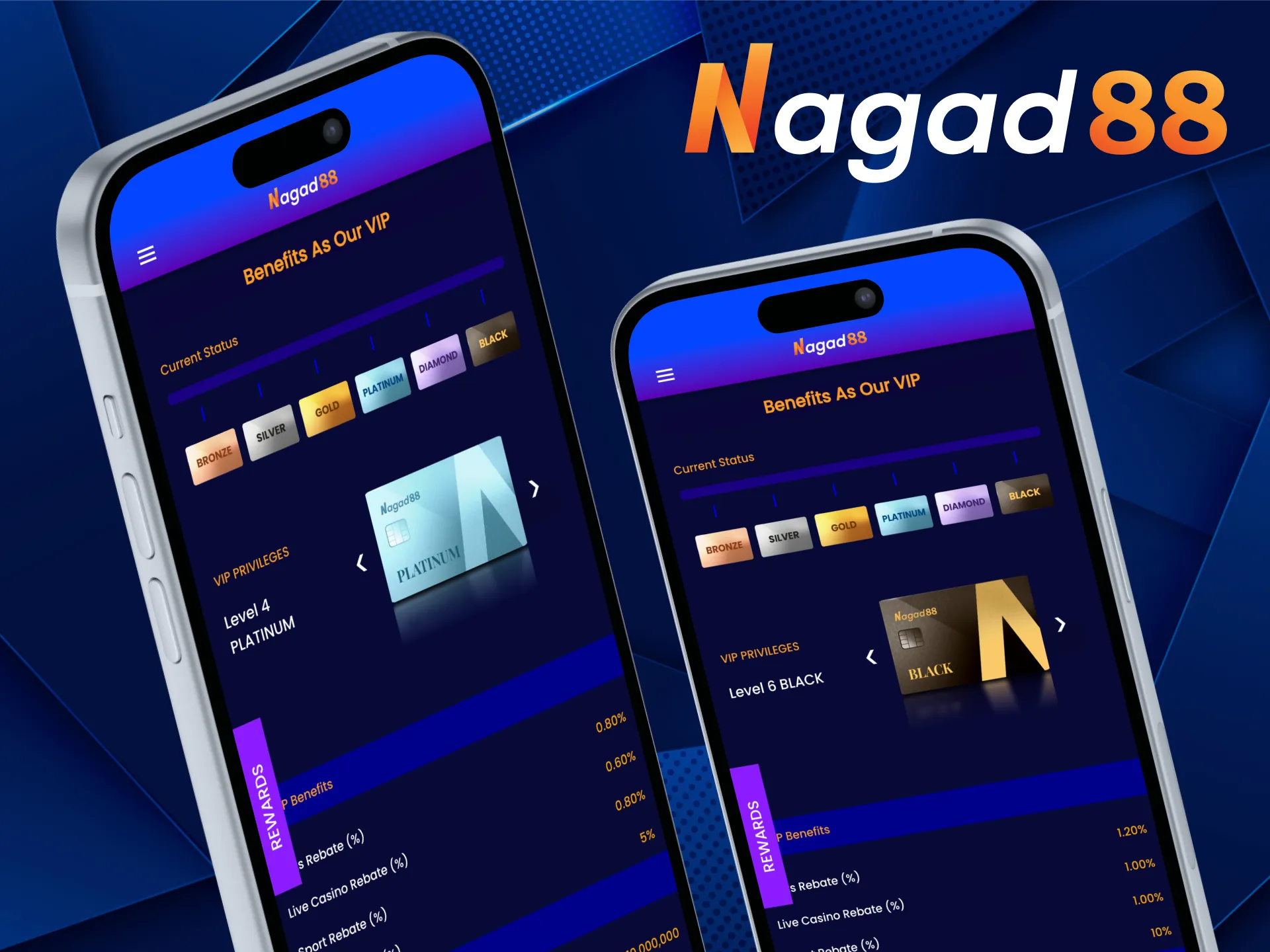 Join the Nagad88 club and receive a number of benefits.