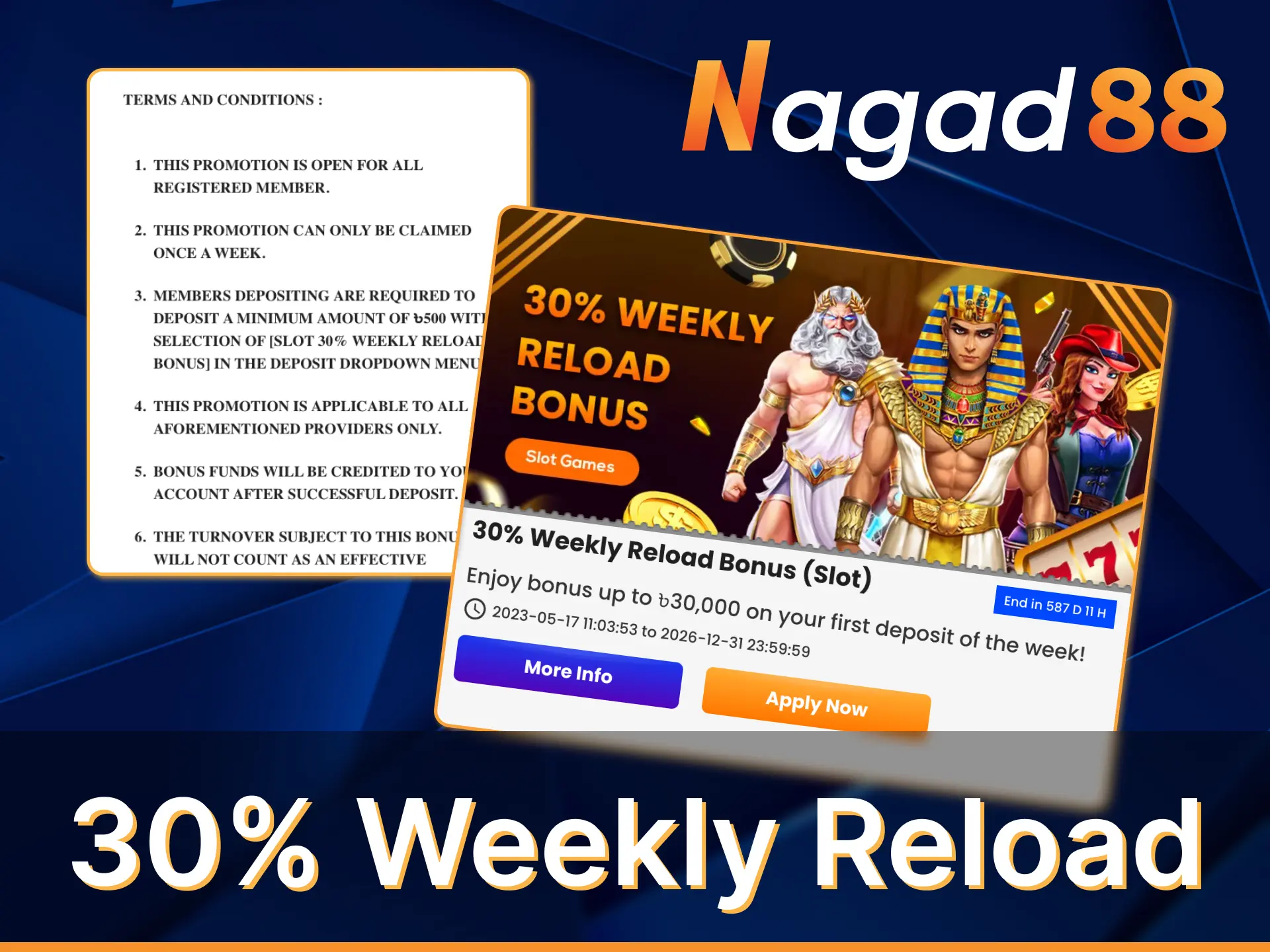 Get Weekly Reload Casino Bonus at Nagad88.