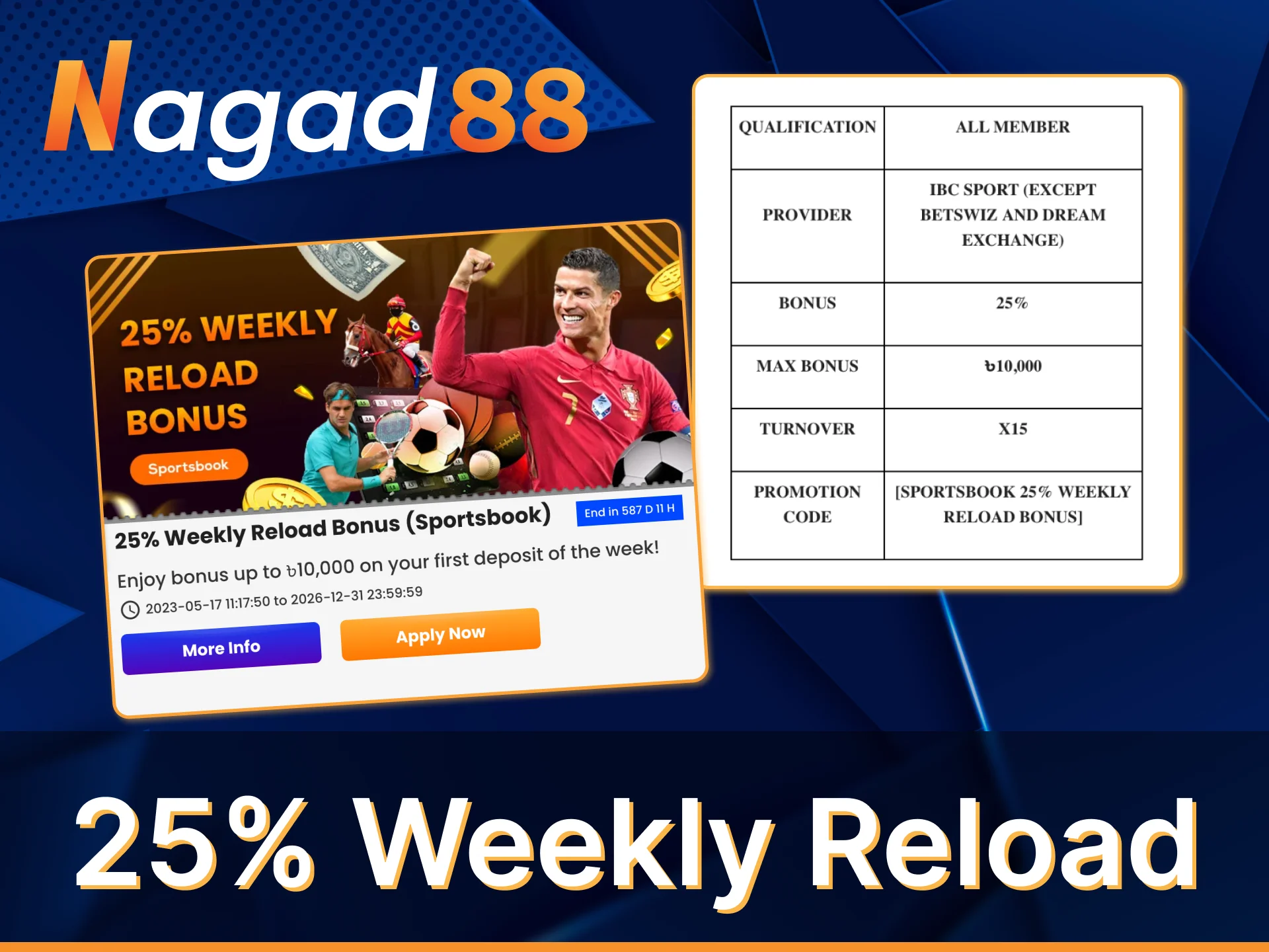 The Nagad88 app offers a lucrative weekly reload sport bonus.