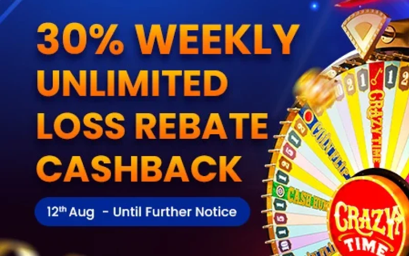 Get Cashback on your weekly losses unlimited.