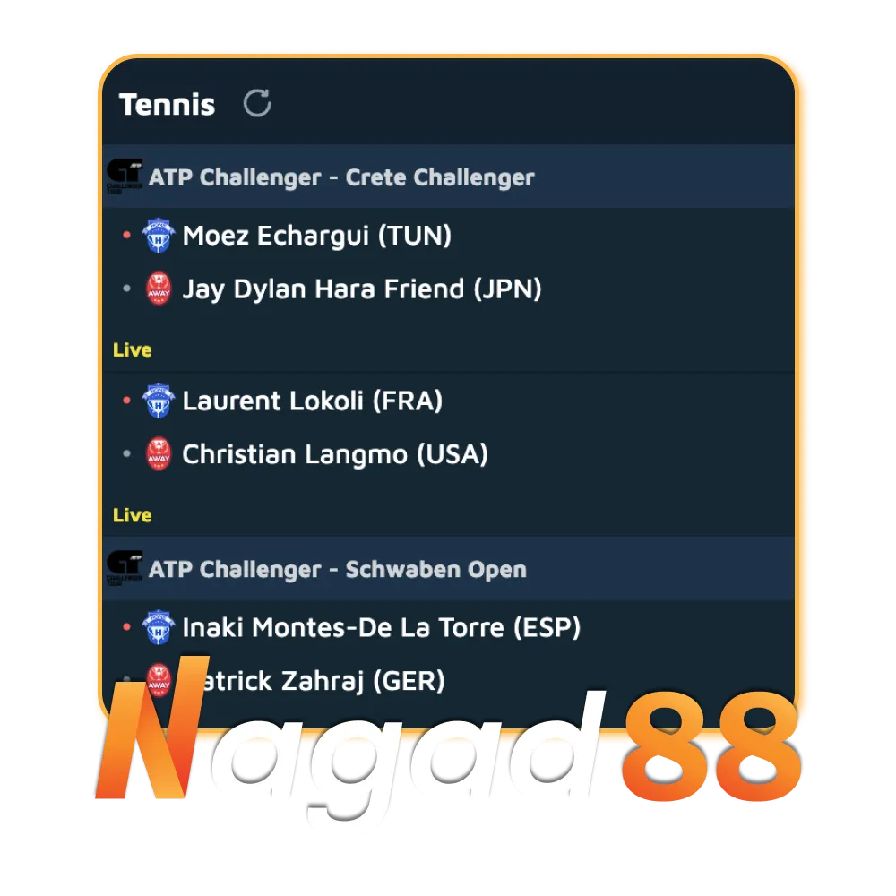 বাংলাদেশে টেনিস বেটিং এর জন্য Nagad88 ভিজিট করুন।